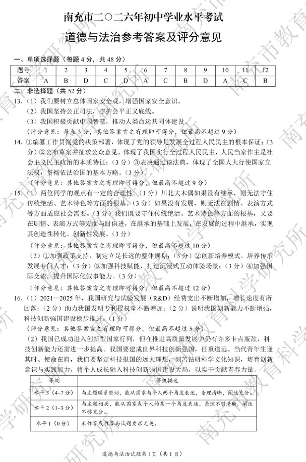 【中考真题】2026年南充市中考道德与法治真题(含答案)-第6张图片-四季读书网 【中考真题】2026年南充市中考道德与法治真题(含答案)-第6张图片-四季读书网