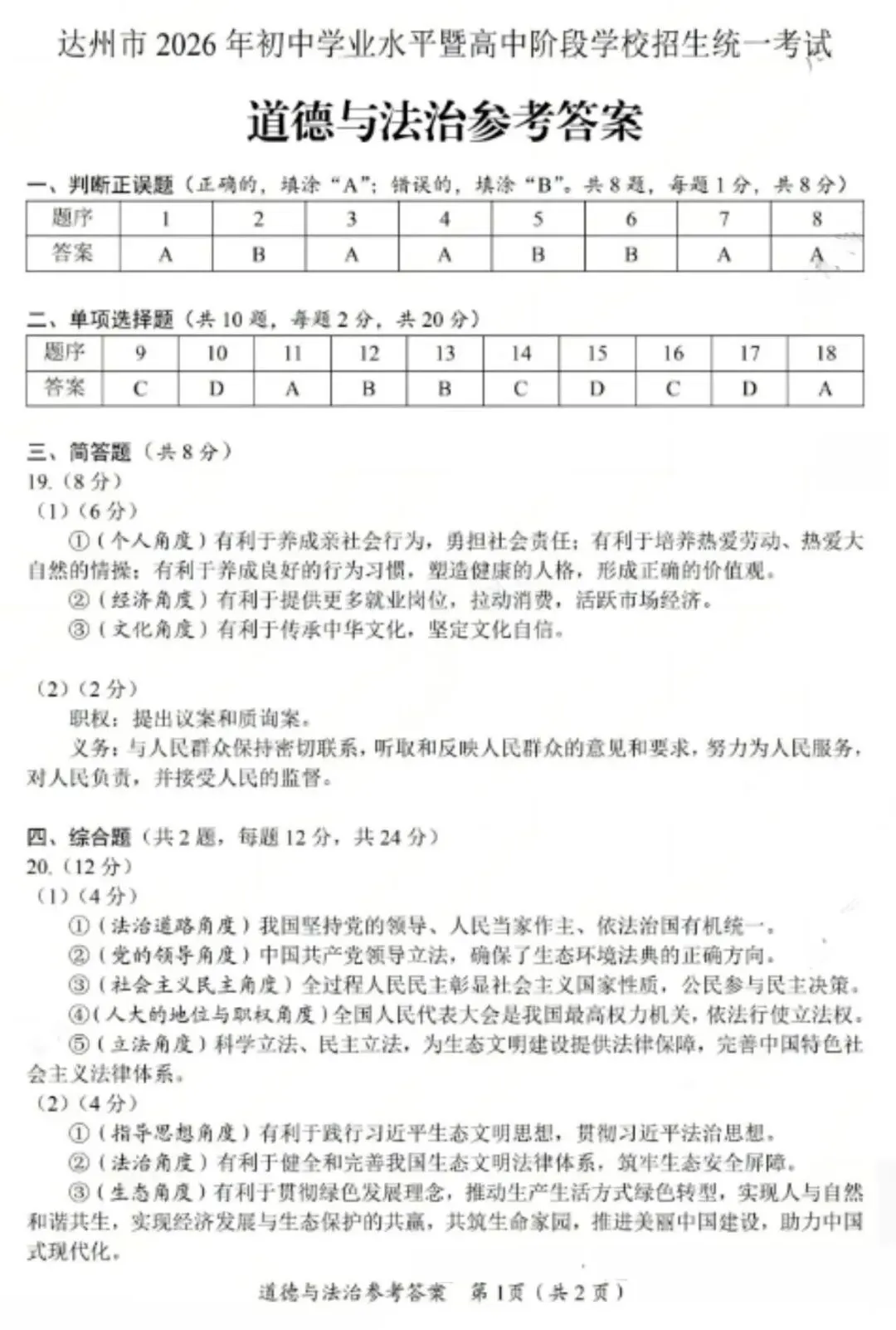 【中考真题】2026年四川省达州市中考道德与法治真题(含答案)-第8张图片-四季读书网 【中考真题】2026年四川省达州市中考道德与法治真题(含答案)-第8张图片-四季读书网