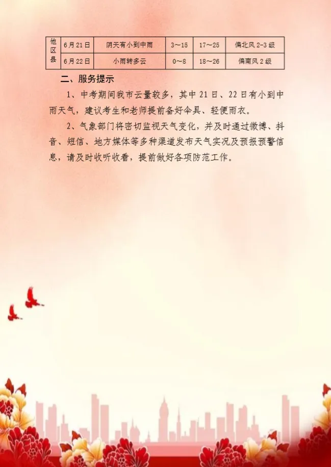 西安中考天气预报(6月18日)-第3张图片-四季读书网 西安中考天气预报(6月18日)-第3张图片-四季读书网