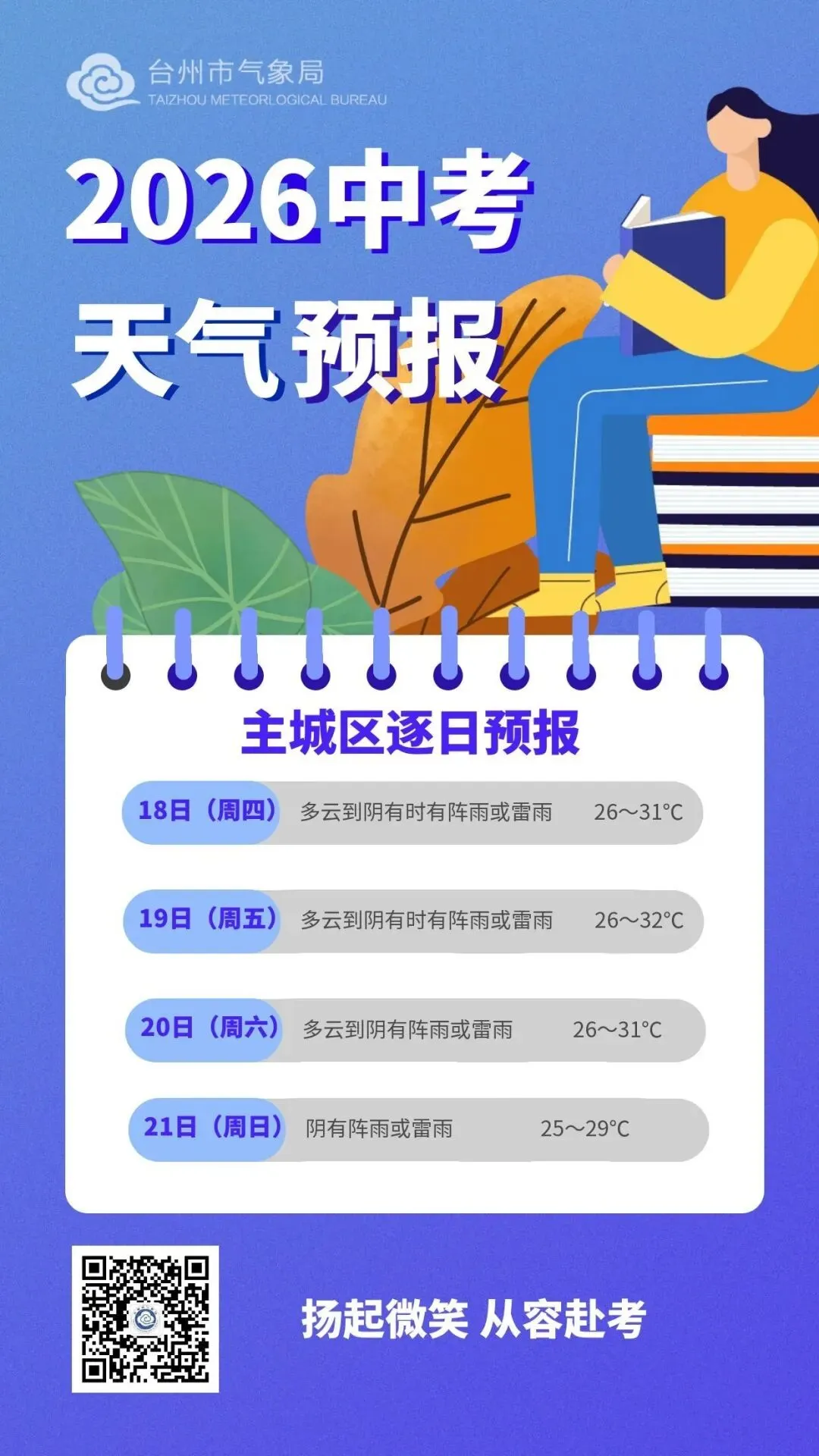 中考天气(每日更新)-第1张图片-四季读书网 中考天气(每日更新)-第1张图片-四季读书网