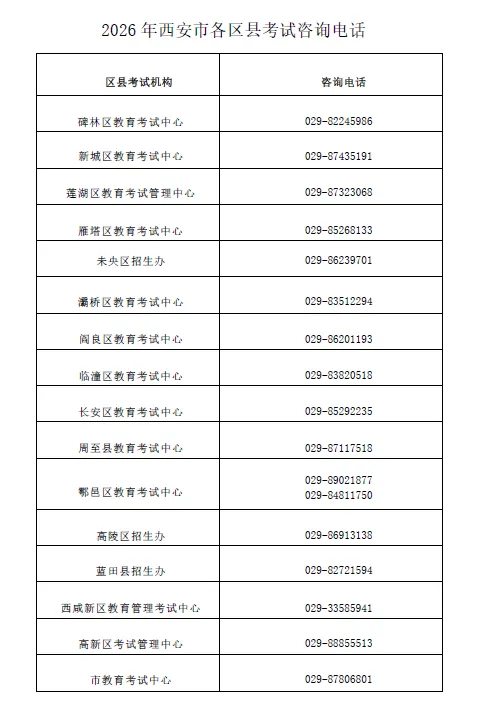 严禁携带这些物品进入考点!西安发布中考提示-第3张图片-四季读书网