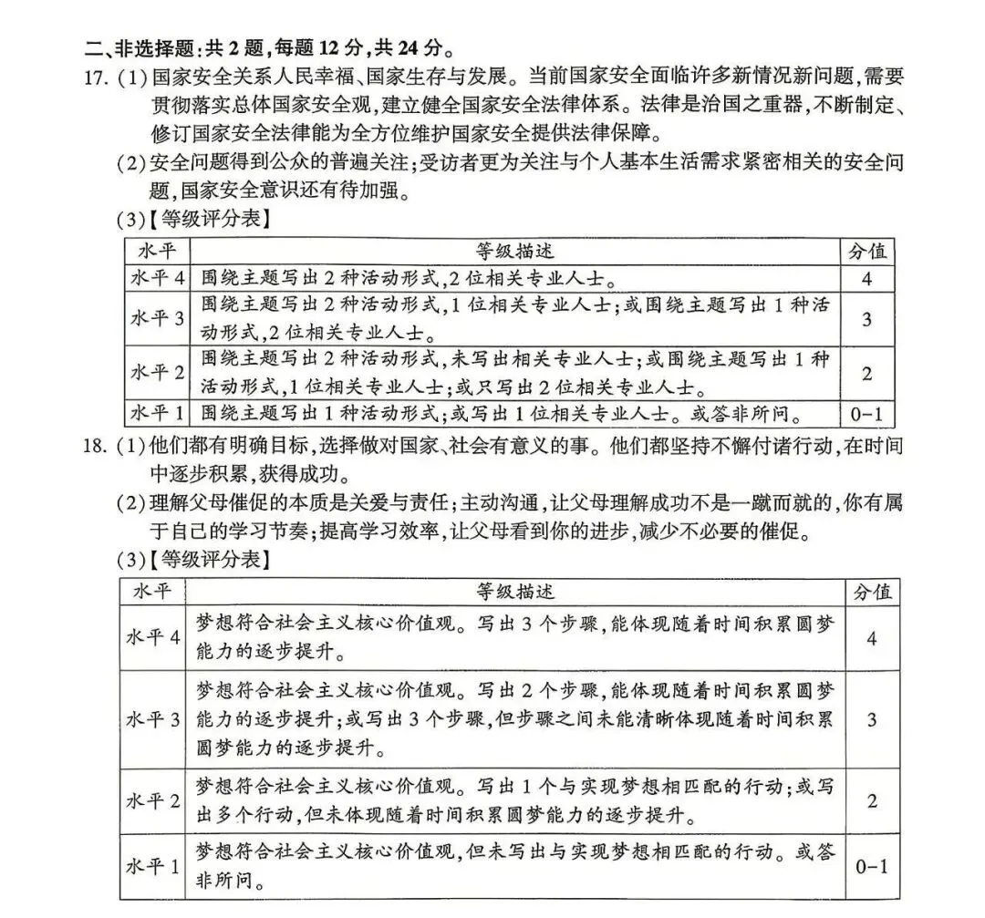 【中考真题】2026年江苏省连云港市中考道德与法治真题(含答案)-第6张图片-四季读书网 【中考真题】2026年江苏省连云港市中考道德与法治真题(含答案)-第6张图片-四季读书网