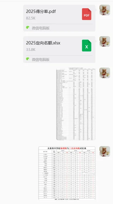 谨防——脱档、滑档!中考结束后这件事情必须做!-第6张图片-四季读书网