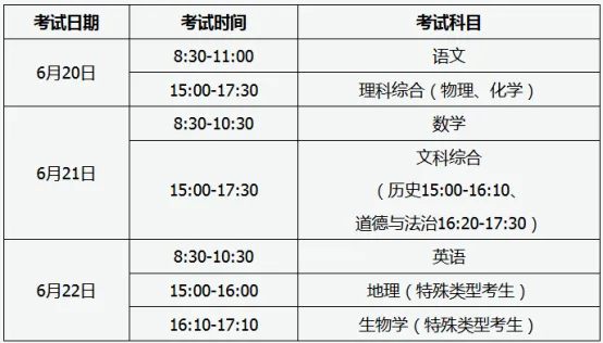 介休中考!重要提醒!-第11张图片-四季读书网 介休中考!重要提醒!-第11张图片-四季读书网