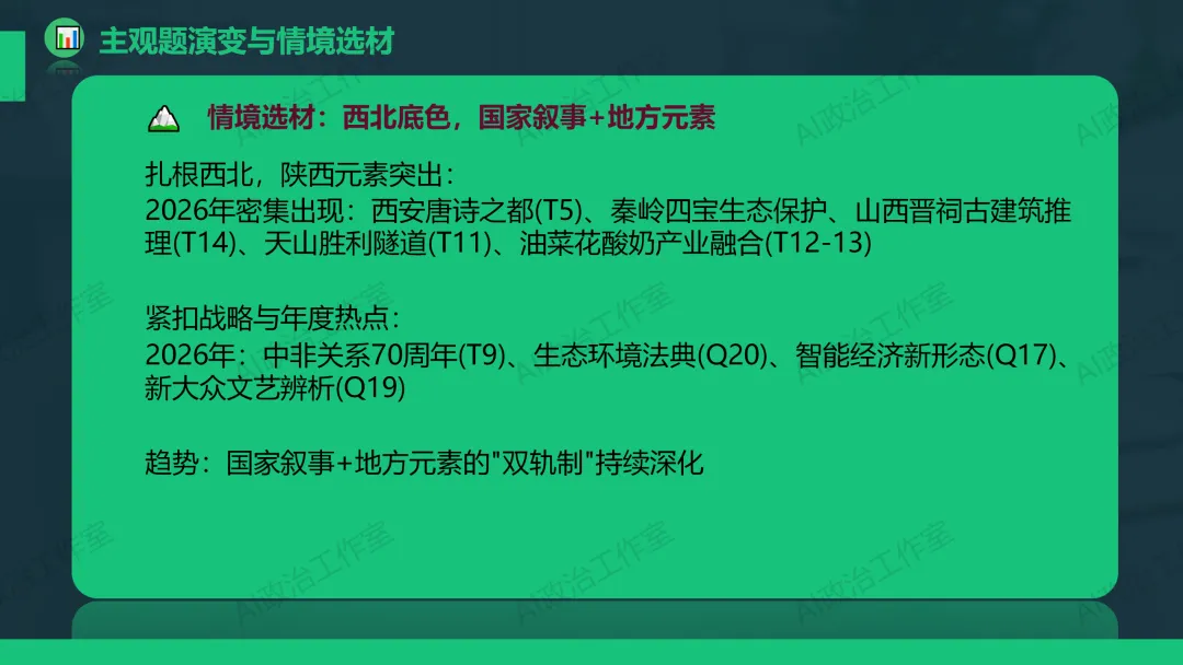 考试研究|2026年陕晋青宁等级考政治试卷评析暨2027高考备考策略-第8张图片-四季读书网