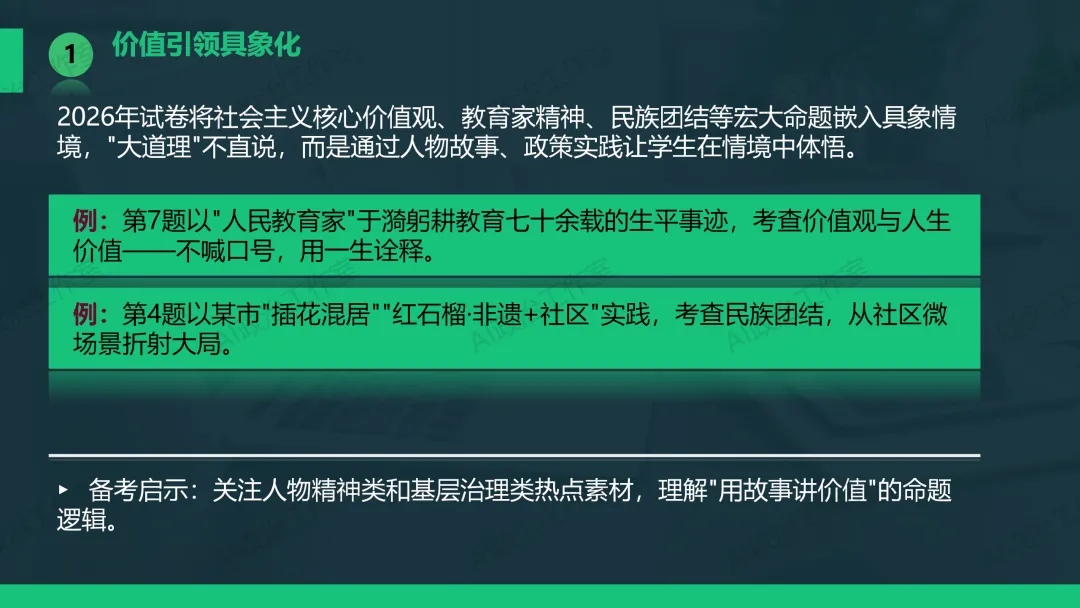 考试研究|2026年陕晋青宁等级考政治试卷评析暨2027高考备考策略-第11张图片-四季读书网
