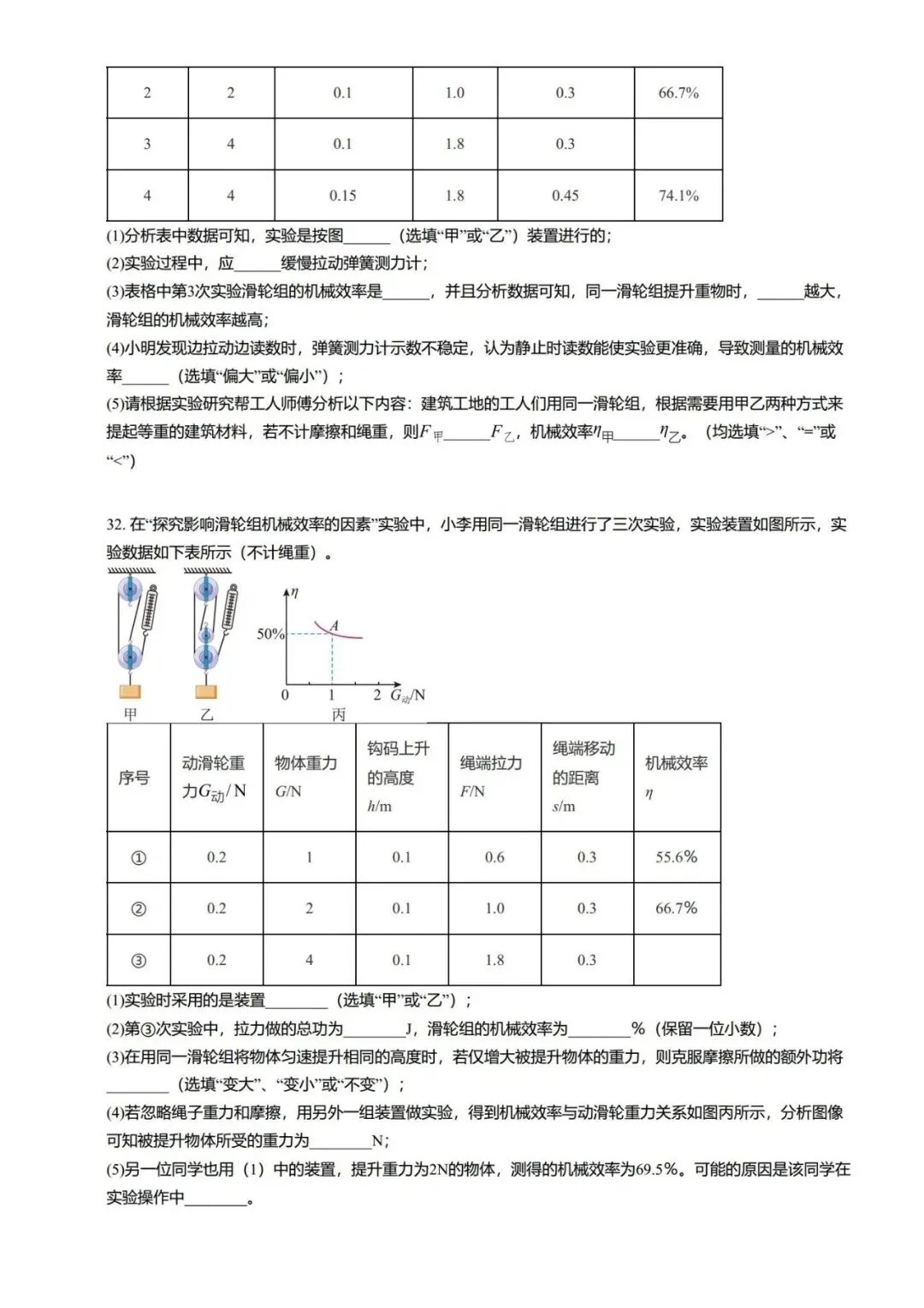 【期末真题汇编】专题11 滑轮 斜面-八年级物理下学期-第21张图片-四季读书网