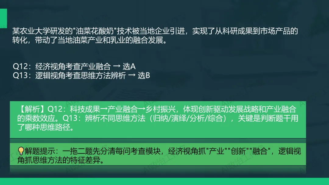 考试研究|2026年陕晋青宁等级考政治试卷评析暨2027高考备考策略-第19张图片-四季读书网