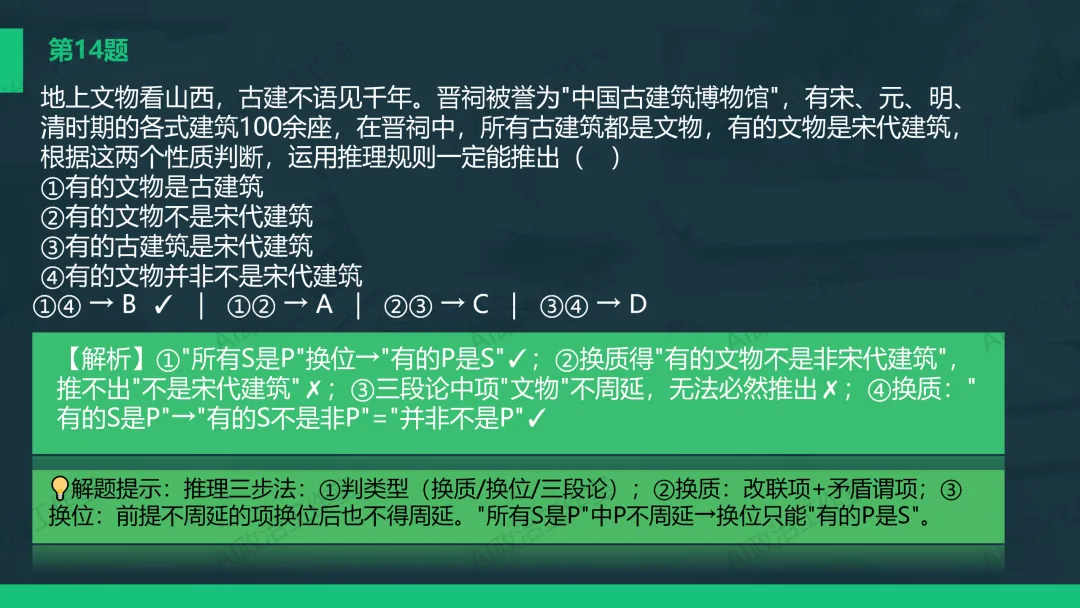 考试研究|2026年陕晋青宁等级考政治试卷评析暨2027高考备考策略-第20张图片-四季读书网