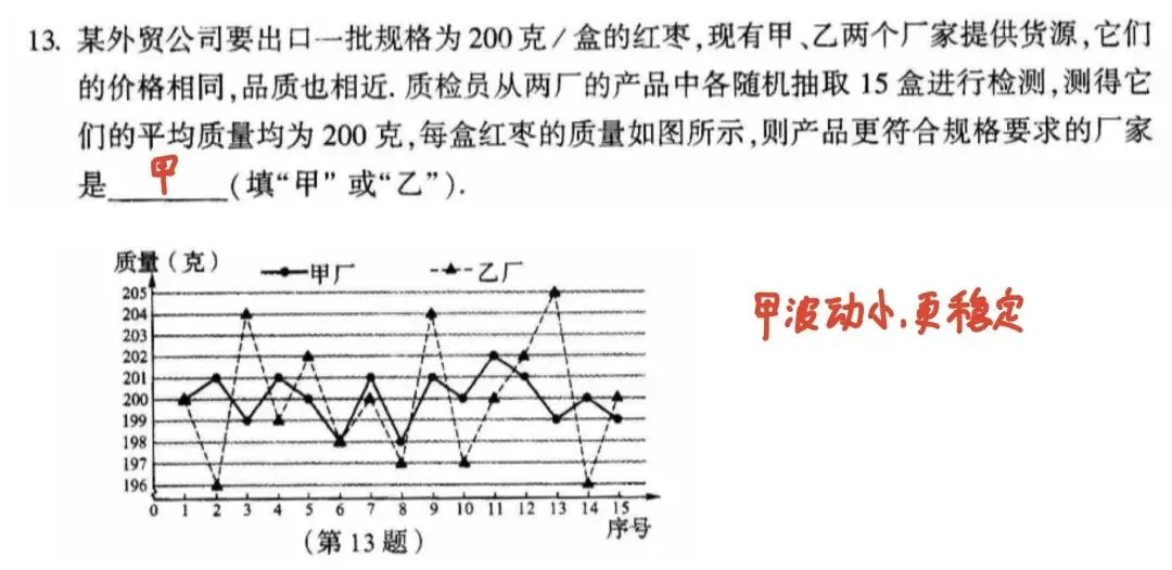直击河南中考|统计概率必考知识点+经典真题-第6张图片-四季读书网 直击河南中考|统计概率必考知识点+经典真题-第6张图片-四季读书网