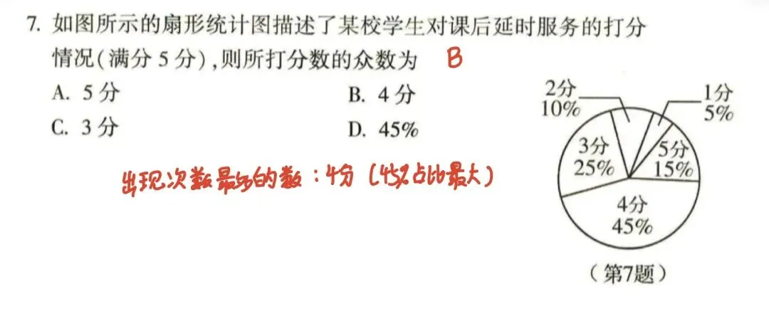 直击河南中考|统计概率必考知识点+经典真题-第7张图片-四季读书网 直击河南中考|统计概率必考知识点+经典真题-第7张图片-四季读书网