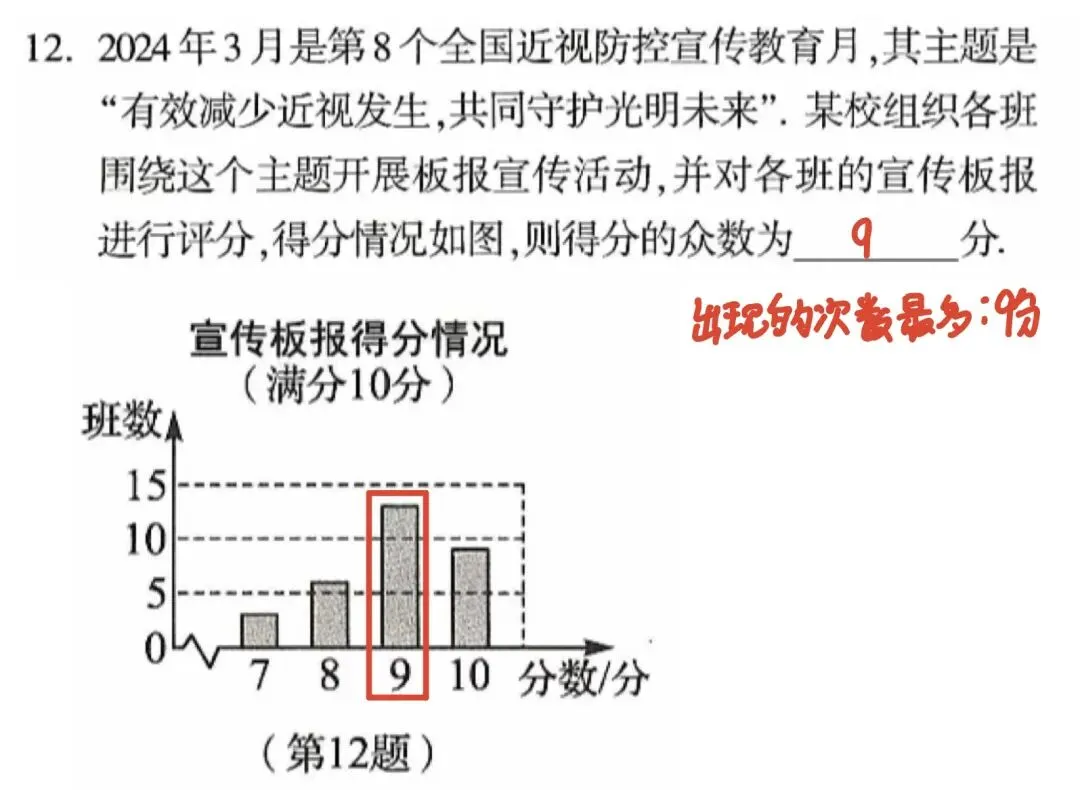 直击河南中考|统计概率必考知识点+经典真题-第8张图片-四季读书网 直击河南中考|统计概率必考知识点+经典真题-第8张图片-四季读书网
