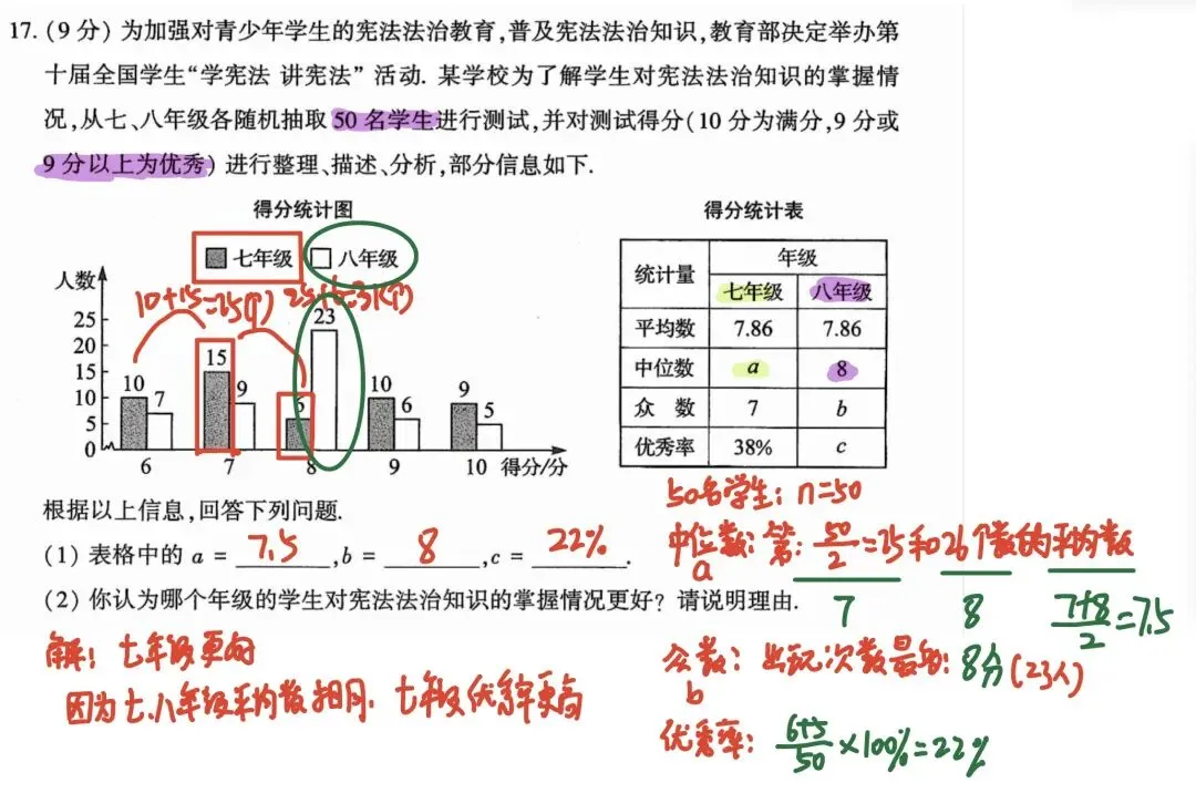 直击河南中考|统计概率必考知识点+经典真题-第9张图片-四季读书网 直击河南中考|统计概率必考知识点+经典真题-第9张图片-四季读书网