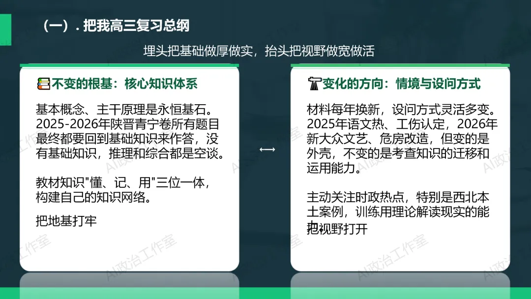 考试研究|2026年陕晋青宁等级考政治试卷评析暨2027高考备考策略-第31张图片-四季读书网