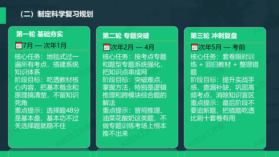 考试研究|2026年陕晋青宁等级考政治试卷评析暨2027高考备考策略-第32张图片-四季读书网