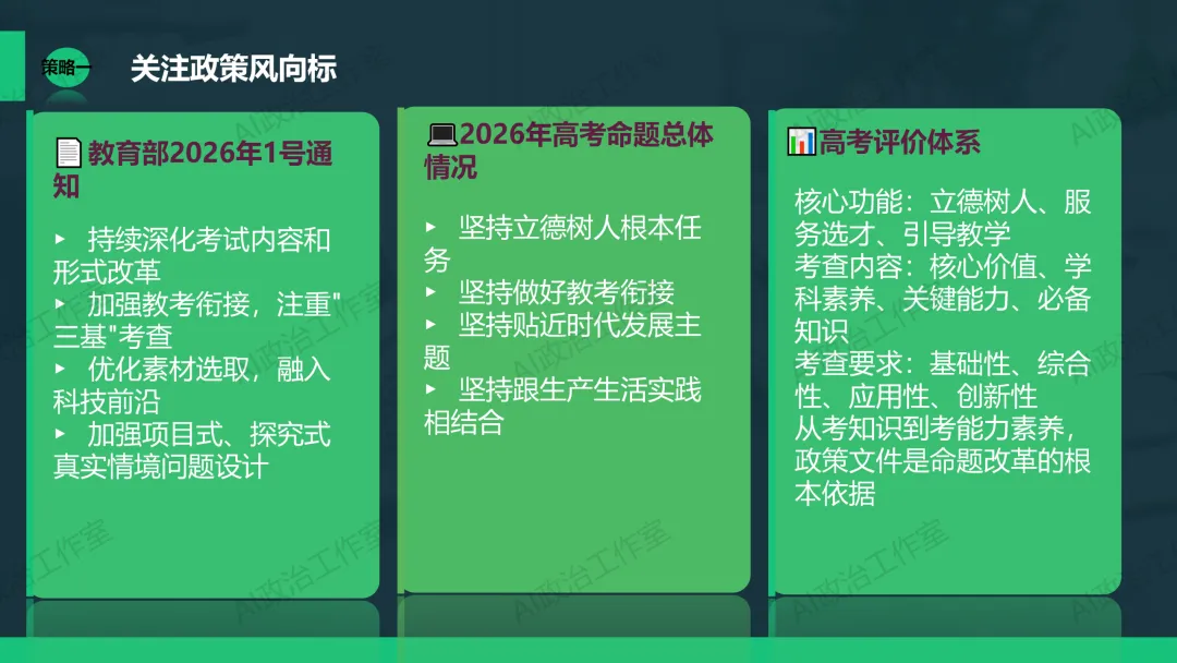 考试研究|2026年陕晋青宁等级考政治试卷评析暨2027高考备考策略-第33张图片-四季读书网