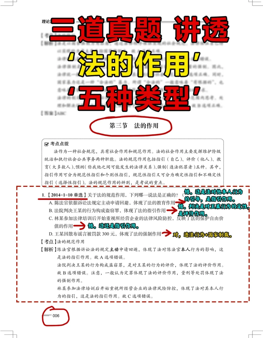 3道真题教会你|法的作用|5种规范-第2张图片-四季读书网 3道真题教会你|法的作用|5种规范-第2张图片-四季读书网