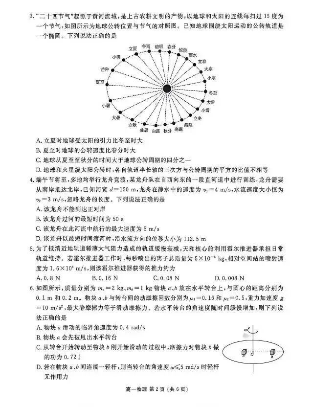 辽宁点石联考2026年高一6月物理试卷-第2张图片-四季读书网
