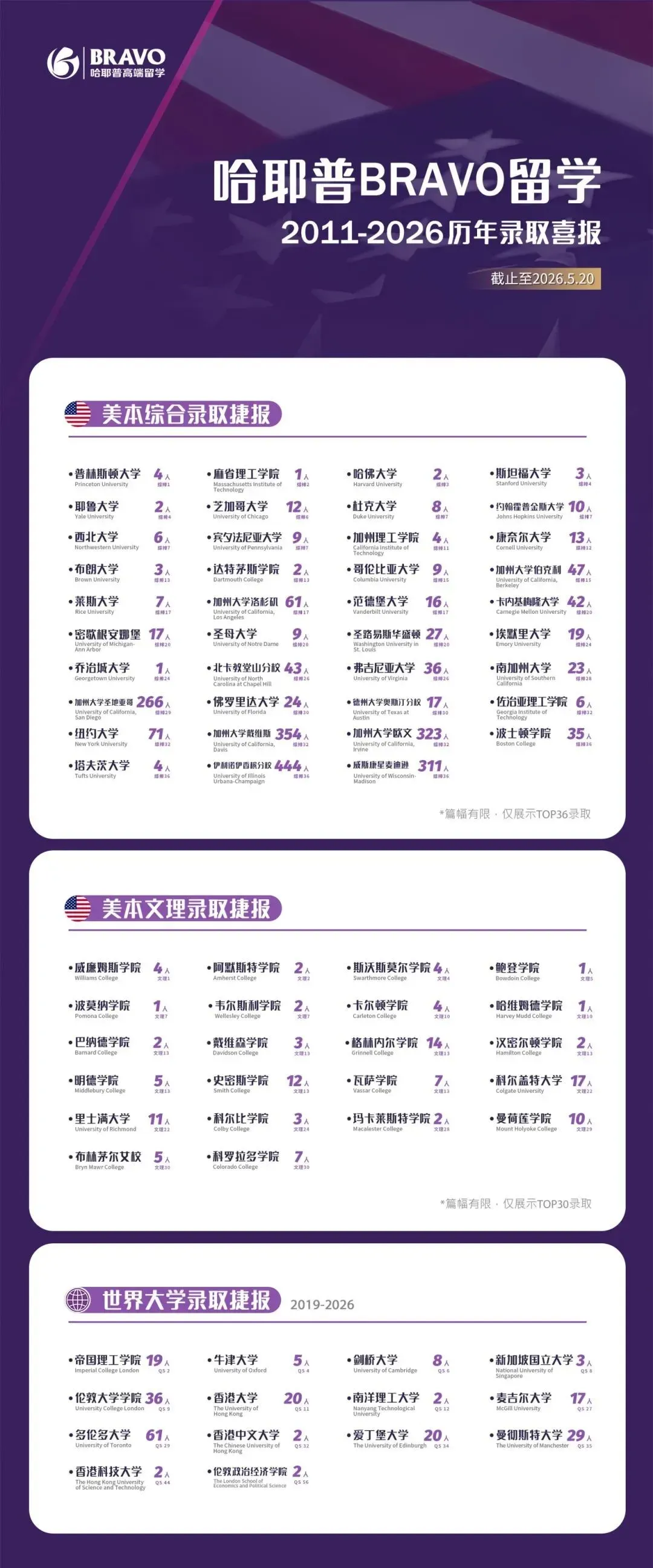 中考择校系列 | IB第二讲-南京主流学校介绍-第10张图片-四季读书网 中考择校系列 | IB第二讲-南京主流学校介绍-第10张图片-四季读书网