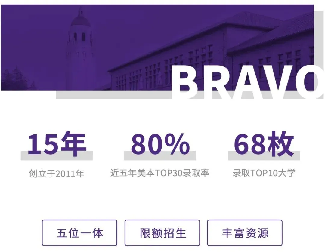 中考择校系列 | IB第二讲-南京主流学校介绍-第11张图片-四季读书网 中考择校系列 | IB第二讲-南京主流学校介绍-第11张图片-四季读书网