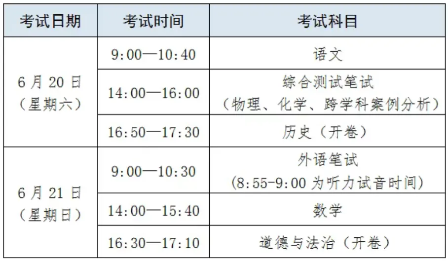 中考考前提示与送考指南,一文看懂!-第6张图片-四季读书网 中考考前提示与送考指南,一文看懂!-第6张图片-四季读书网