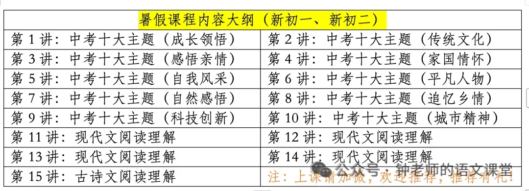高中作文|北京市门头沟区高三第一次模拟考试:现象与本质-第3张图片-四季读书网 高中作文|北京市门头沟区高三第一次模拟考试:现象与本质-第3张图片-四季读书网
