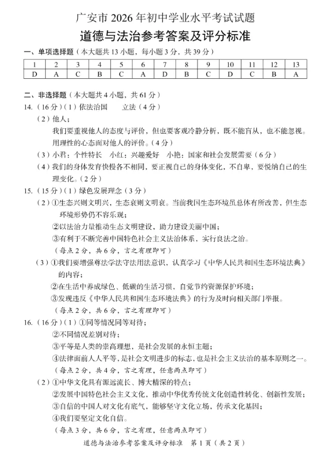 【中考真题】2026年四川省广安市中考道德与法治真题(含答案)-第6张图片-四季读书网