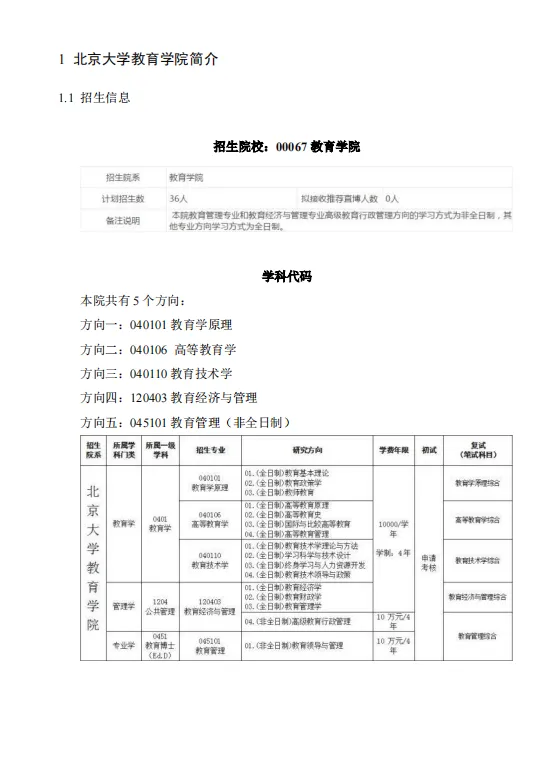 考博真题 | 2026年北京大学教育学院考博资料包来啦!-第4张图片-四季读书网 考博真题 | 2026年北京大学教育学院考博资料包来啦!-第4张图片-四季读书网