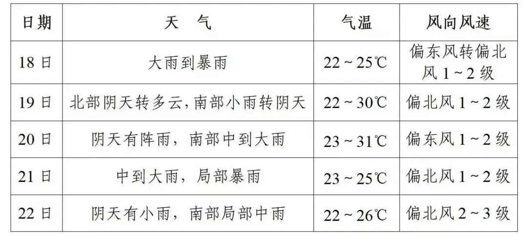 中考临近,这份温馨提示请考生及家长查收-第3张图片-四季读书网 中考临近,这份温馨提示请考生及家长查收-第3张图片-四季读书网