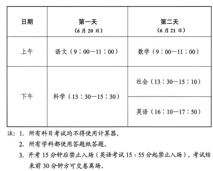 中考倒计时|@2026届附校学子:愿你带着“六个好好”的底气,奔赴“胸怀天下”的考场-第55张图片-四季读书网