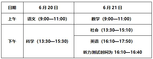 本周末中考,运河中学将设考点!这些注意事项必看→→-第2张图片-四季读书网 本周末中考,运河中学将设考点!这些注意事项必看→→-第2张图片-四季读书网