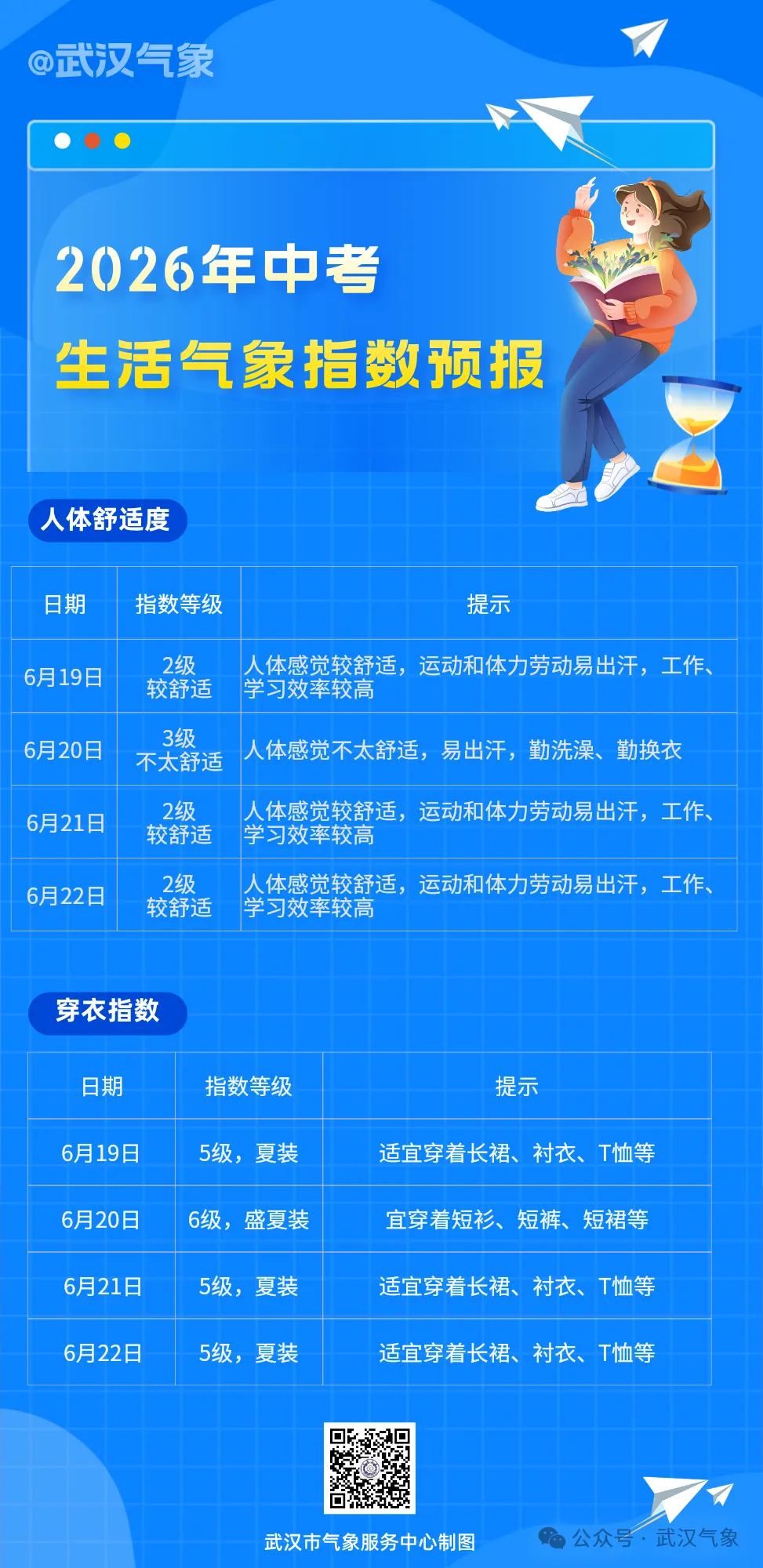 端午安康!明起中考,光谷这些路段交通管制,梅雨季请注意防范、提前出门-第19张图片-四季读书网