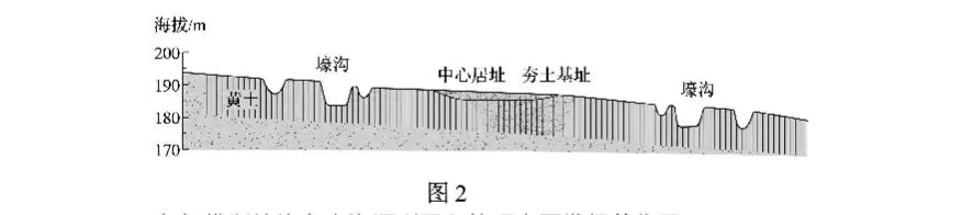 (网络参考版)陕晋青宁2026年高考真题地理试卷-第8张图片-四季读书网 (网络参考版)陕晋青宁2026年高考真题地理试卷-第8张图片-四季读书网