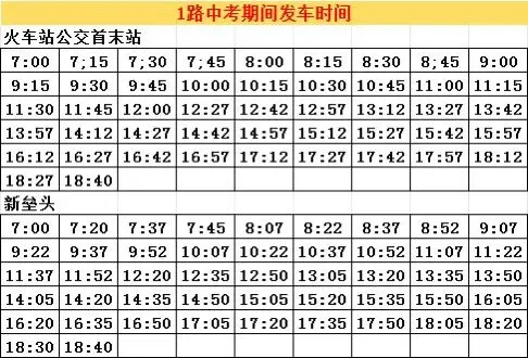 关于中考期间部分公交线路临时暂停运营的通知-第1张图片-四季读书网 关于中考期间部分公交线路临时暂停运营的通知-第1张图片-四季读书网