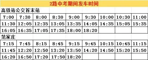 关于中考期间部分公交线路临时暂停运营的通知-第2张图片-四季读书网 关于中考期间部分公交线路临时暂停运营的通知-第2张图片-四季读书网
