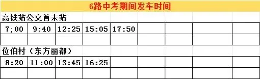 关于中考期间部分公交线路临时暂停运营的通知-第4张图片-四季读书网 关于中考期间部分公交线路临时暂停运营的通知-第4张图片-四季读书网