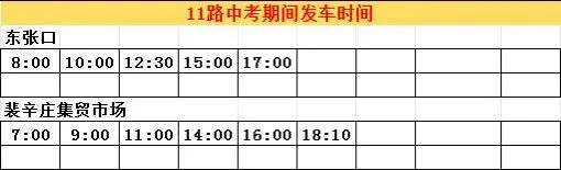 关于中考期间部分公交线路临时暂停运营的通知-第7张图片-四季读书网 关于中考期间部分公交线路临时暂停运营的通知-第7张图片-四季读书网