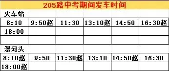 关于中考期间部分公交线路临时暂停运营的通知-第14张图片-四季读书网 关于中考期间部分公交线路临时暂停运营的通知-第14张图片-四季读书网