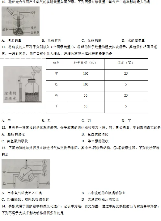 2026山东中考「生物」真题!-第6张图片-四季读书网 2026山东中考「生物」真题!-第6张图片-四季读书网