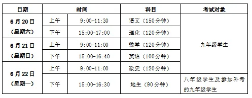 中考期间蕲春8个考点周边信号将受影响-第1张图片-四季读书网 中考期间蕲春8个考点周边信号将受影响-第1张图片-四季读书网