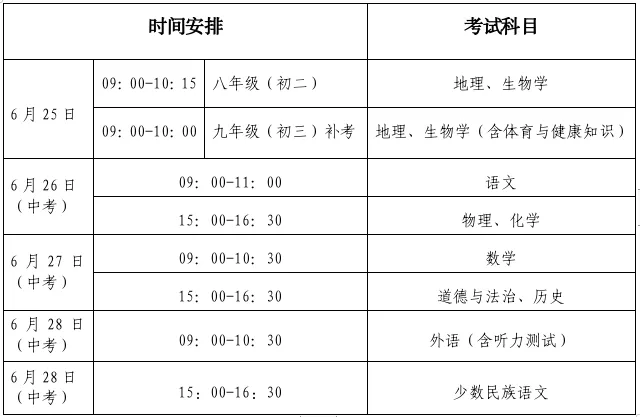 事关中考!阿拉善盟2026年中考政策权威解读来了-第8张图片-四季读书网 事关中考!阿拉善盟2026年中考政策权威解读来了-第8张图片-四季读书网
