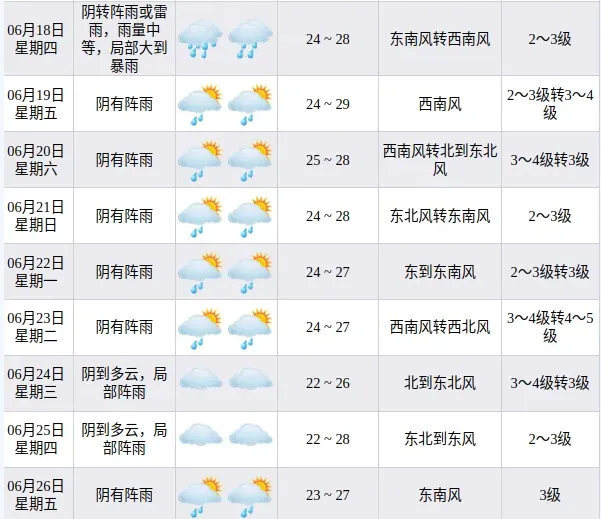 中考期间,宁波这些考点周边,有交通管制-第3张图片-四季读书网