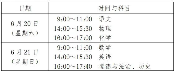 江苏11设区市中考作文题出炉!南京7.49万考生周六开考,重要提醒!-第3张图片-四季读书网