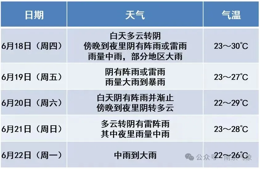 江苏11设区市中考作文题出炉!南京7.49万考生周六开考,重要提醒!-第7张图片-四季读书网