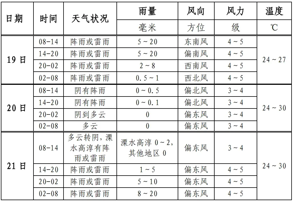 江苏11设区市中考作文题出炉!南京7.49万考生周六开考,重要提醒!-第8张图片-四季读书网