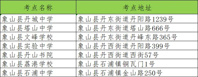 【中考】本周中考开考,考前提醒请注意!-第3张图片-四季读书网
