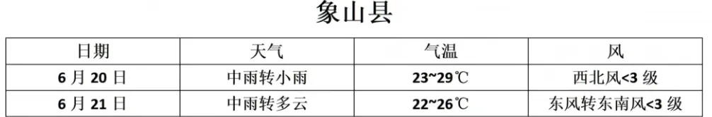 【中考】本周中考开考,考前提醒请注意!-第4张图片-四季读书网