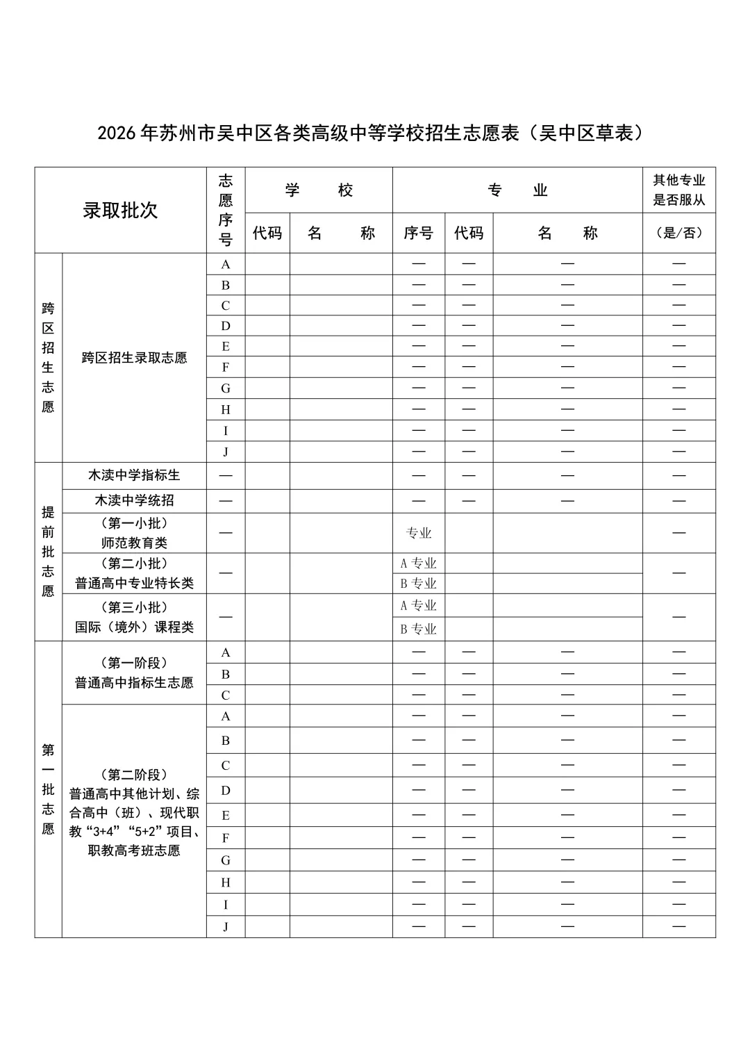2026苏州中考各科难度反馈来了!附英语、化学答题技巧!-第2张图片-四季读书网 2026苏州中考各科难度反馈来了!附英语、化学答题技巧!-第2张图片-四季读书网
