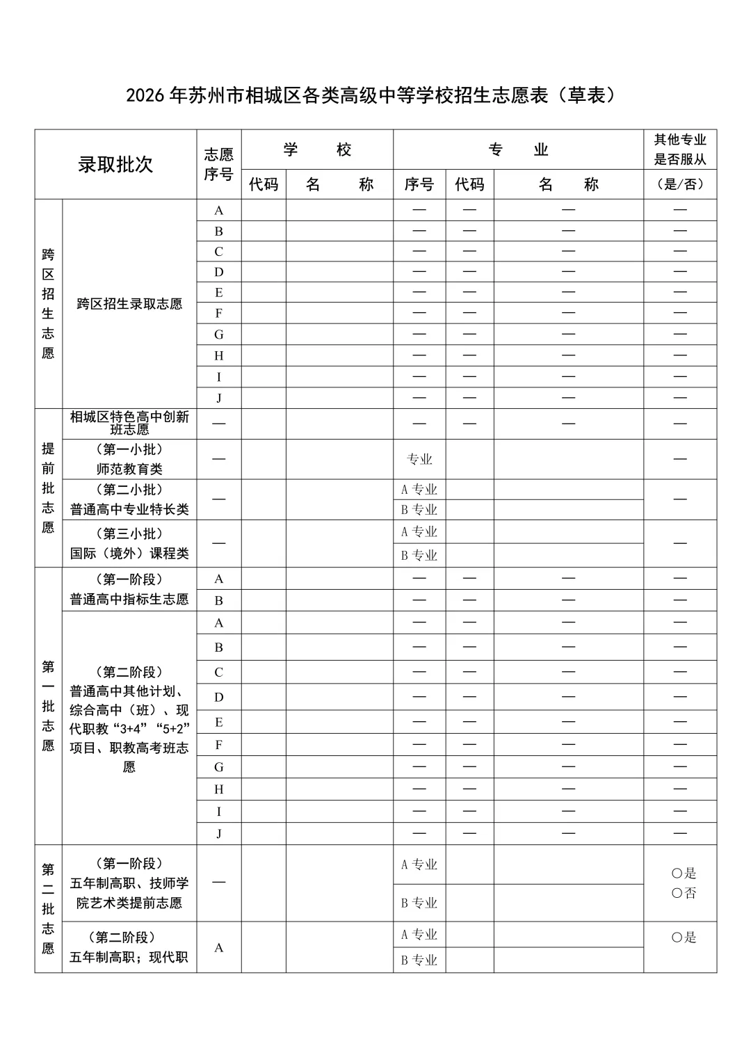 2026苏州中考各科难度反馈来了!附英语、化学答题技巧!-第4张图片-四季读书网 2026苏州中考各科难度反馈来了!附英语、化学答题技巧!-第4张图片-四季读书网