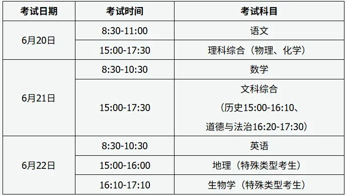 中考倒计时,同答这份卷!-第3张图片-四季读书网 中考倒计时,同答这份卷!-第3张图片-四季读书网